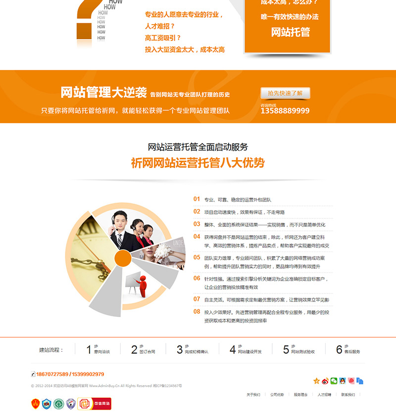 ��ɫ�������繤����֯��ģ�� Ӫ������վ����ģ��