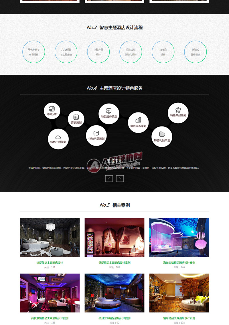 ������Ӧ�ֻ��棩HTML5��Ӧʽ����Ӧ�Ƶ��������װ����վԴ�� װ�ι�˾��վ֯��ģ��