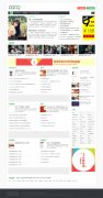 QQOQ2.1������Ա����ǿ���WordPress C